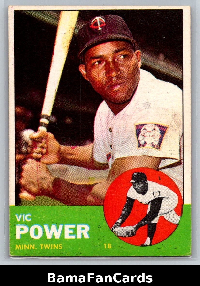 1963 Topps VIC POWER #40 VGEX Twins *2932