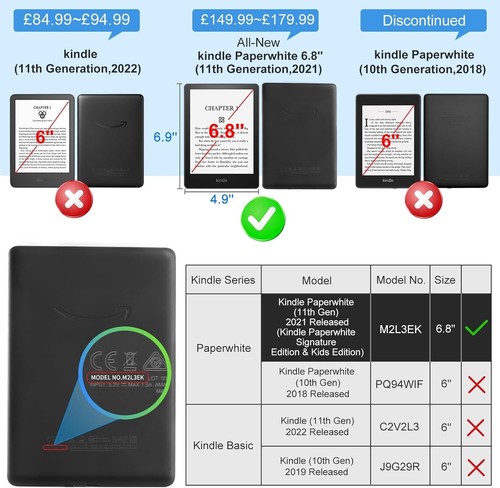 FUNDA COBAC PARA KINDLE PAPERWHITE 6.8" 11ª GENERACIÓN 2021 CUBIERTA DE CUERO AUTO DORMIR WAK - Imagen 3 de 14