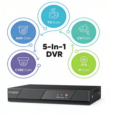 4CH 1080P Lite 5-IN-1 DVR Überwachungskamera Fernzugriff Nachtsicht H.265+