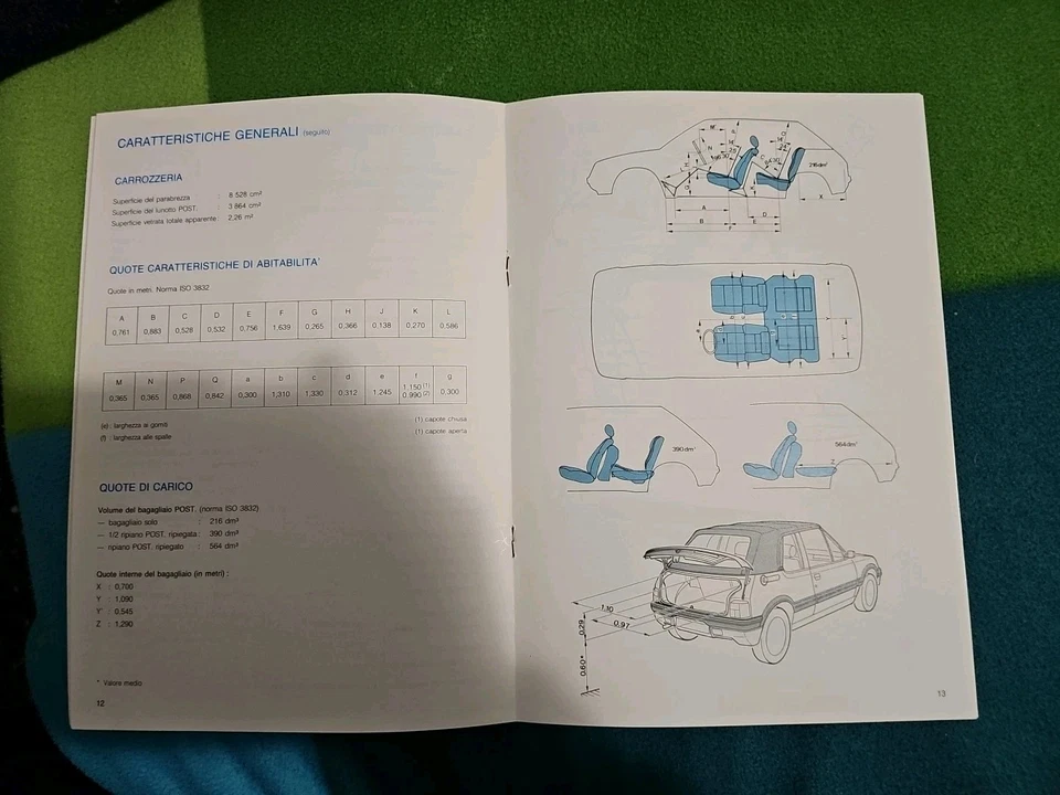 Peugeot 205  CT Descrizione Tecnica  - Immagine 3 di 3