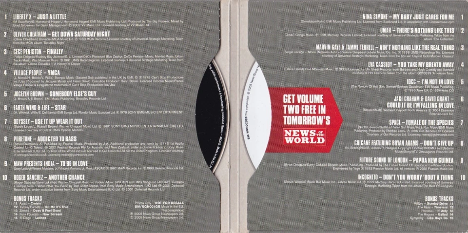 SATURDAY NIGHT SUNDAY MORNING Double Album - Bild 2 von 3