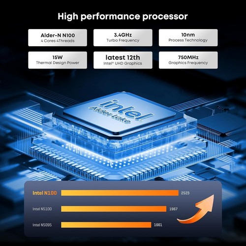 LarkBox X Mini PC, 12GB LPDDR5 512GB SSD, Intel 12th Gen N100up to 3.4GHz, Wi... - Picture 4 of 9