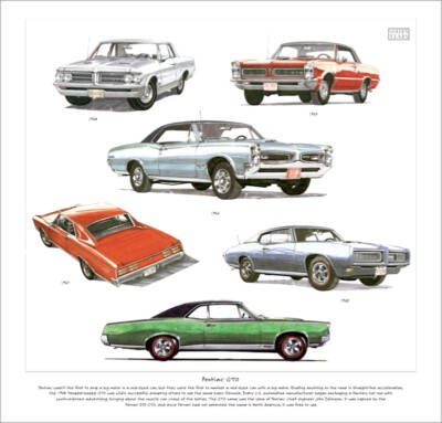 PONTIAC GTO Fine Art Print - Sechs verschiedene 60er Jahre Muscle Car Modelle illustriert