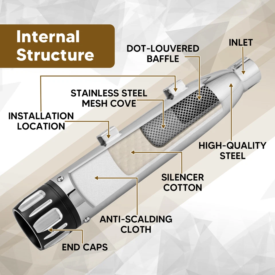 3" Slip-On Agreesive Muffler Exhaust For Harley Sportster XL Iron 883 1200 2014+ - Image 3 of 4
