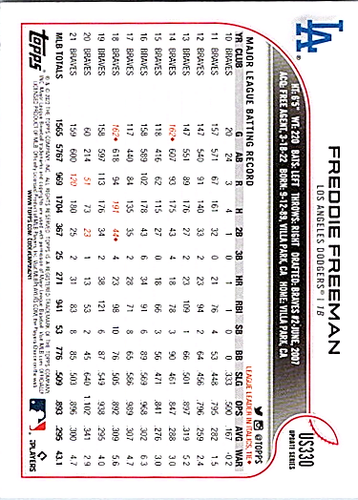 2022 Topps Update Baseball - Pick / Choose Your Cards - Picture 245 of 245