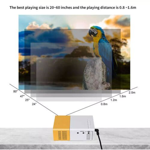 Mini Projector LED 1080P Portable Home Cinema Pocket Projector Party Theater AU - Picture 18 of 19