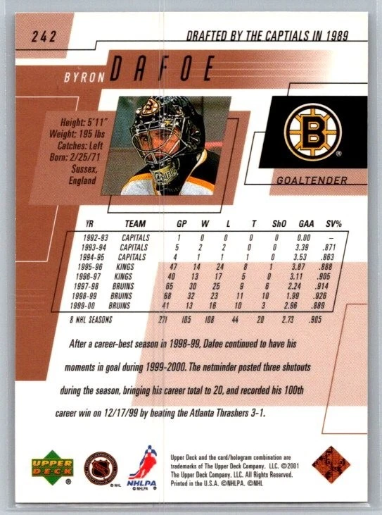 2000-01 Upper Deck #242 Byron Dafoe Boston Bruins - Image 2 of 2