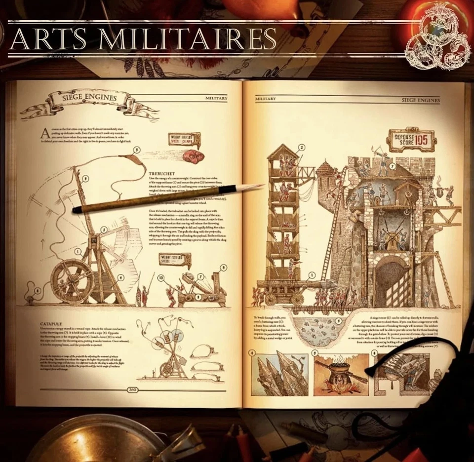 The BOOK:The Ultimate Guide to Rebuilding a Civilization - B5 (Large size) - Image 2 of 4