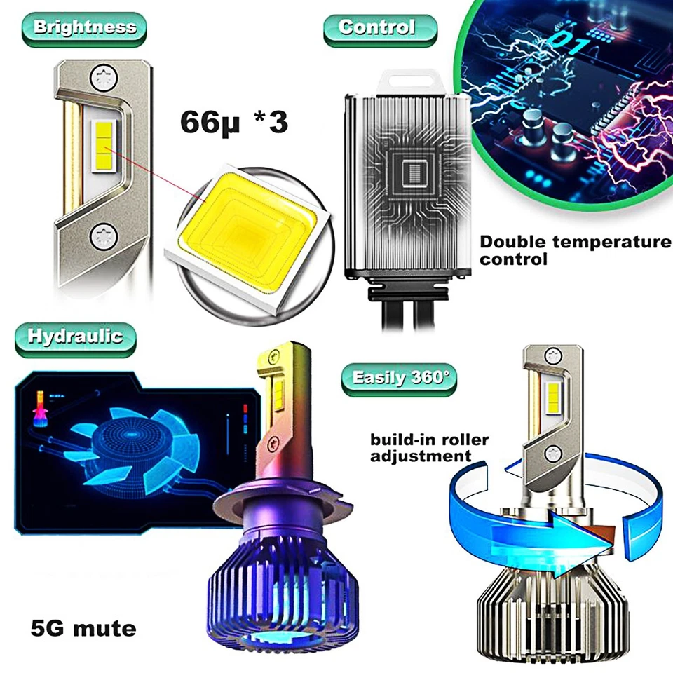 130W Car HB3/9005 LED Headlight Bulb Pure White Color Carhatke - Image 4 of 4