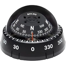 Ritchie XP-99 Kayaker Compass - Surface Mount - Black