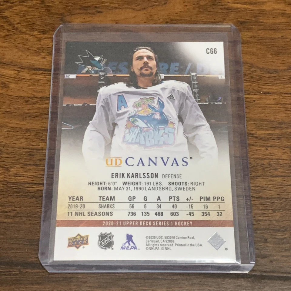 Erik Karlsson San Jose Sharks 2020-21 Upper Deck UD Canvas Card #C66 - Image 2 of 2