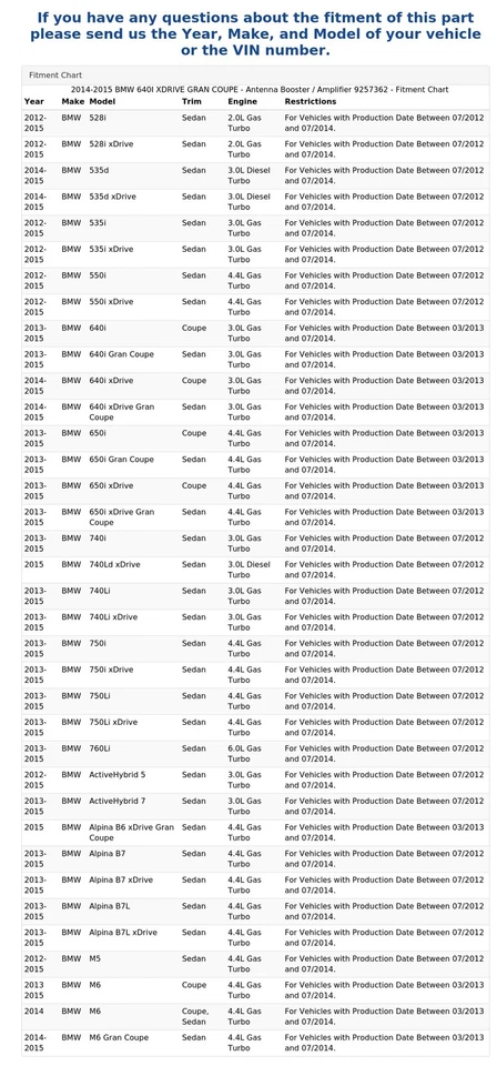 BMW 640I XDRIVE GRAN CUPÉ 2014-2015 - Amplificador de antena 9257362 Foto 4 de 4