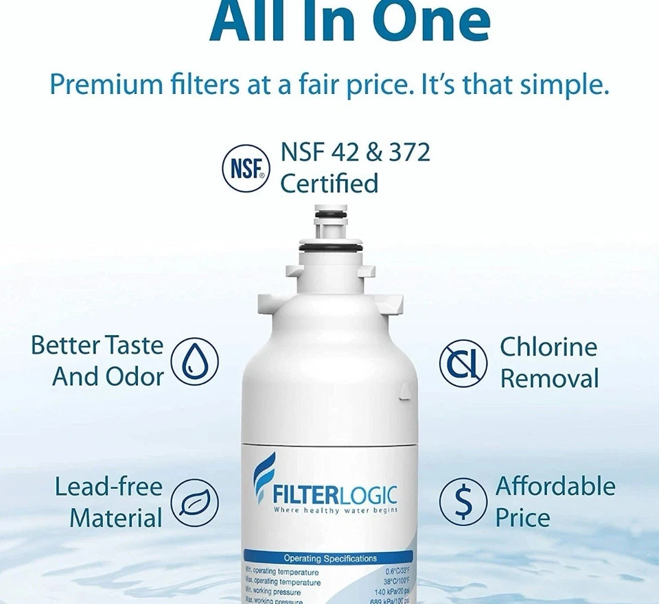 FilterLogic ADQ73613401 Refrigerator 2 Water Filter Replacements for LG® LT800P® - Image 3 of 4