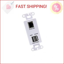 PoE Texas Gigabit PoE Splitter in-Wall Outlet with Fast 5V USB Charging Port x 2