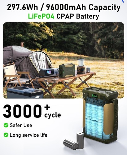 EASYLONGER CPAP Battery Backup ES960 LIFEPO4 96000mAh/297.6Wh - Picture 6 of 9