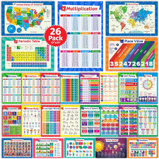 26 Set of 50 Educational Posters for Kids - Multiplication Chart, Periodic Table