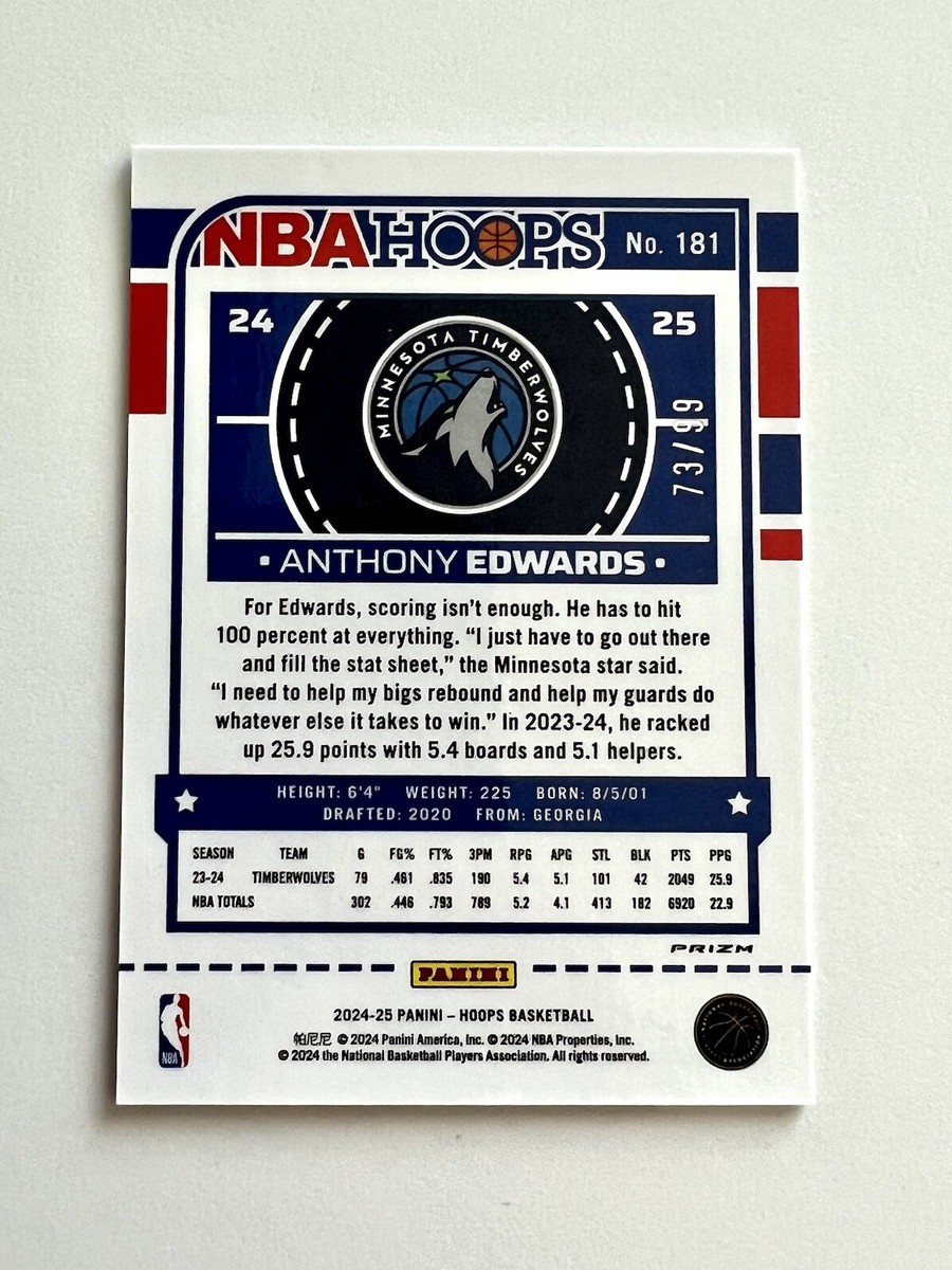 Ballers-Anthony Edwards SR NBAボーラーズ Zuru 5 Surprise NBA BALLERS SERIES 2 ~ You Pick ~ | eBay