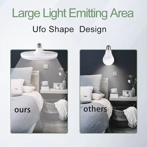 20-100W E27 LED Bulb Energy Saving UFO Lamp for Home Kitchen Bedroom Garage - Picture 7 of 19