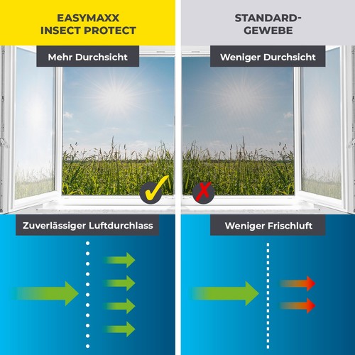 EASYmaxx Fliegengitter Fenster 2er Set magnetisch Insektenschutz Netz 150x130 - Bild 7 von 9