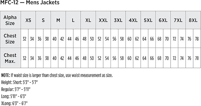 Red Kap Men's Notch Collar Lapel Counter Coat - Image 3 of 4