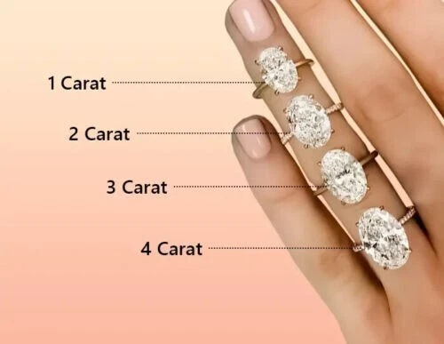 1.69 Ct Oval Cut IGI Certified Lab Grown CVD/HPHT Diamond D Color VS1 Clarity - Image 4 of 4