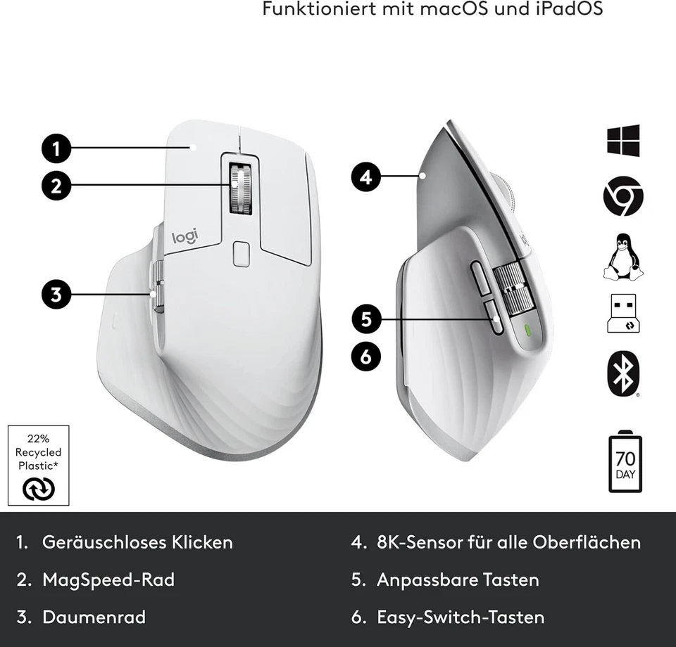 Logitech MX Master 3S – kabellose Performance-Maus mit ultraschnellem Scrollen - Bild 2 von 4