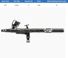 Iwata Dual Action Gravity Airbrush With 0.35mm Nozzle