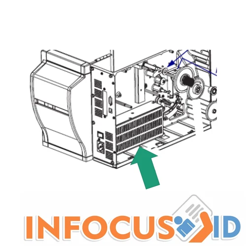 Zebra G29600M - Véritable S4M Alimentation Électrique