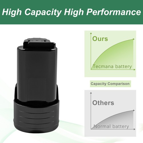 10.8V/12V 3500mAh Al litio Batteria per Black&Decker BL1110 BL1510 LBX12 GKC108 - Foto 5 di 9