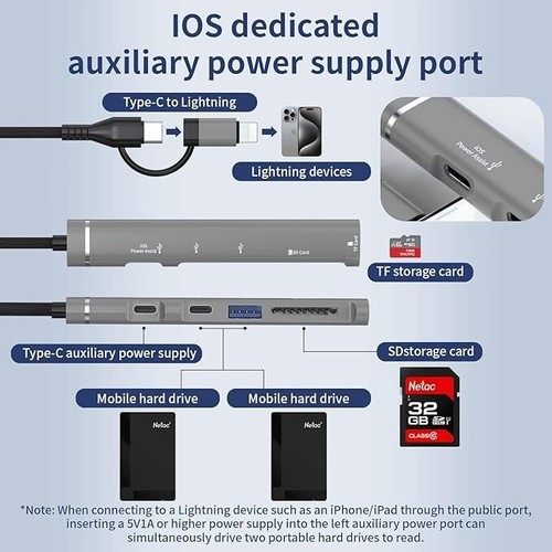 Type-C to USB Hub 5 in 1 TF/SD Card Reader USB-C Charging Port IOS Power Assist - Picture 3 of 5