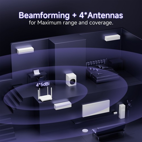 U-speed AX1500 WiFi 6 Router 1500Mbps Gigabit Dual Band Wireless Network Router - Picture 4 of 8