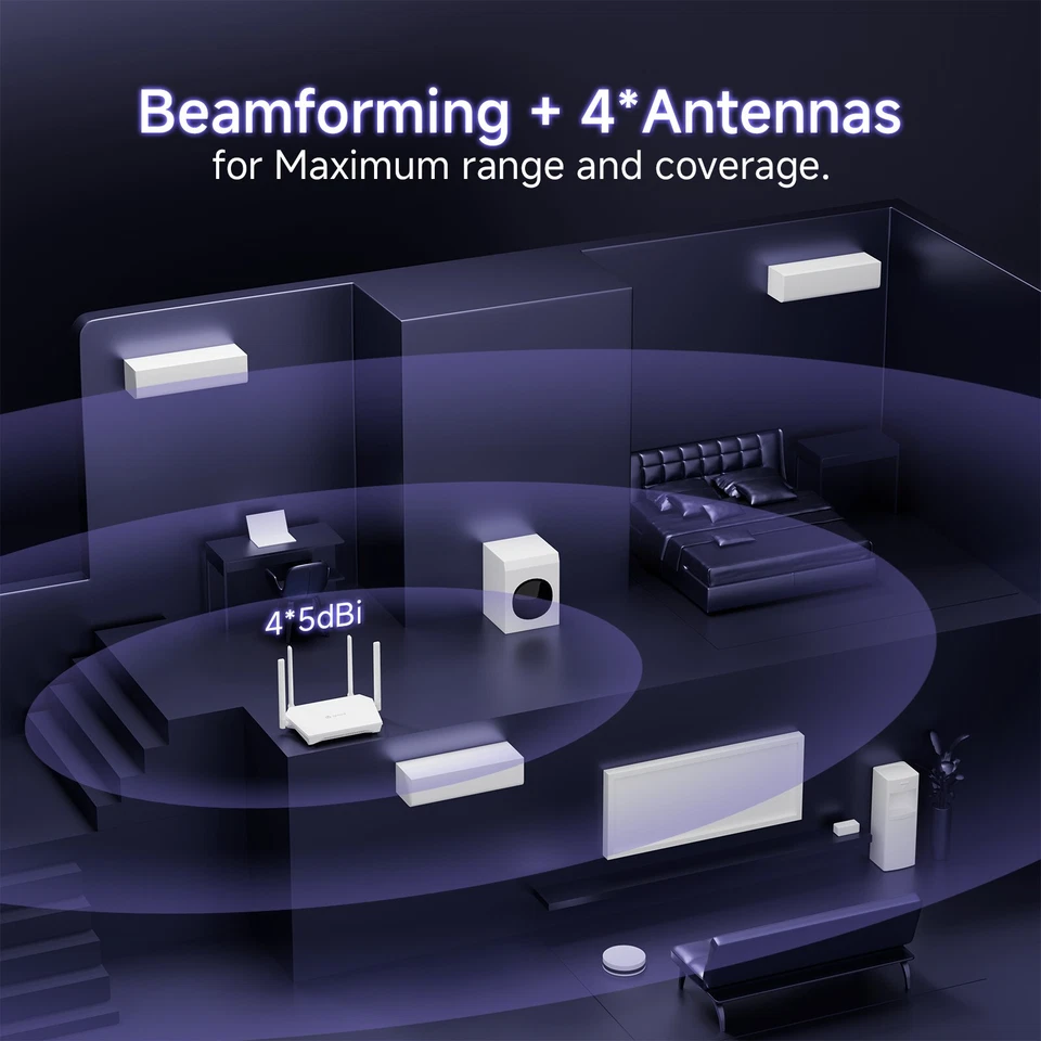 U-speed AX1500 WiFi 6 Router 1500Mbps Gigabit Dual Band Wireless Network Router - Image 4 of 4