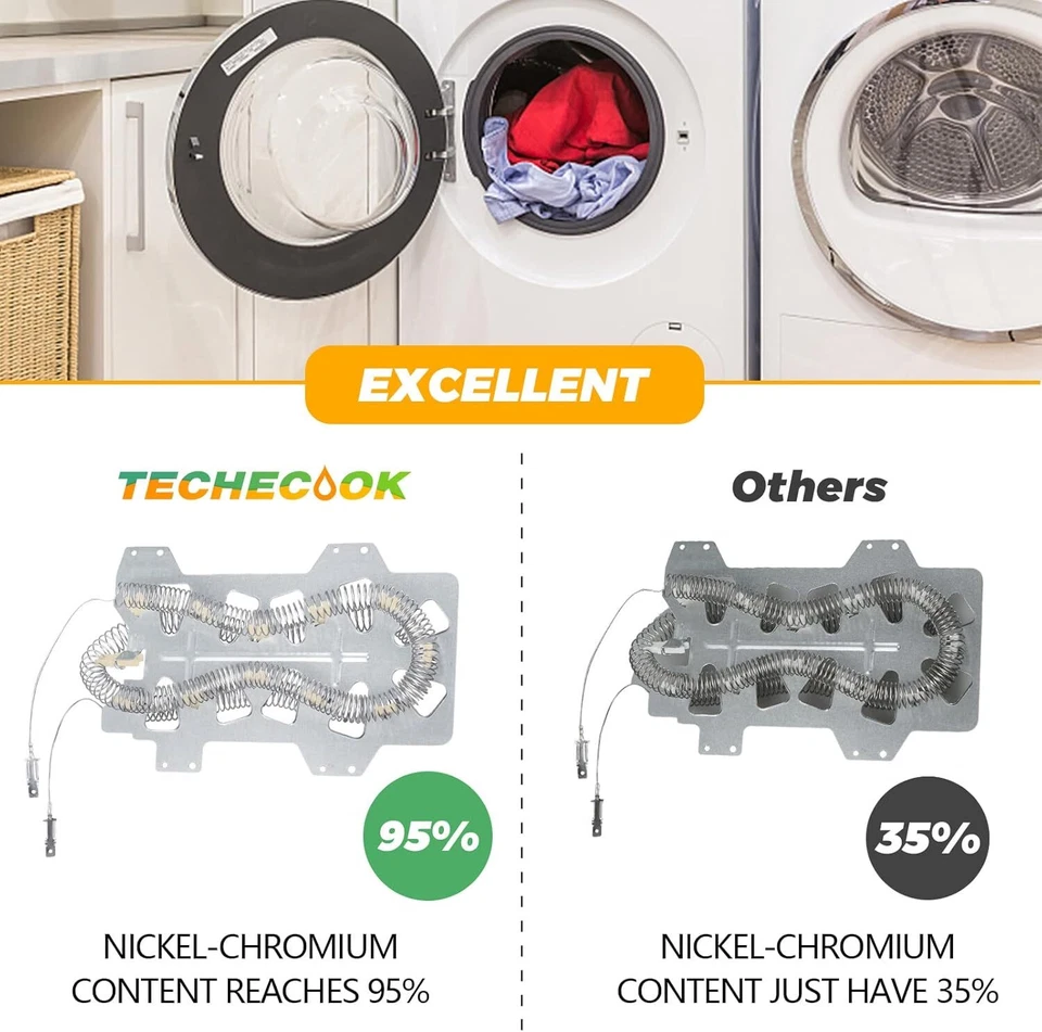 Dryer Heating Element for Samsung DV50F9A7EVP/A2-00 DV48H7400EP/A2-00 - Imagem 2 de 4