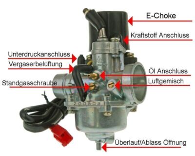 Vergaser Standard Minarelli CPI Generic Keeway SACHS 1E40QMB ATU Explorer QMB EN