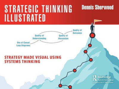 Strategisches Denken illustriert: Strategie visuell gemacht mit Systemdenken
