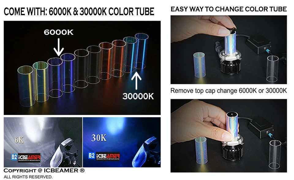 ICBEAMER x2 H7 35W COB Canbus LED Direct Replacement Halogen Lamp H8 - Image 4 of 4