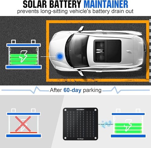 10W 12V Portable Mono Solar Panel Trickle Charger Kit Car Battery Maintainer RV - Picture 2 of 8