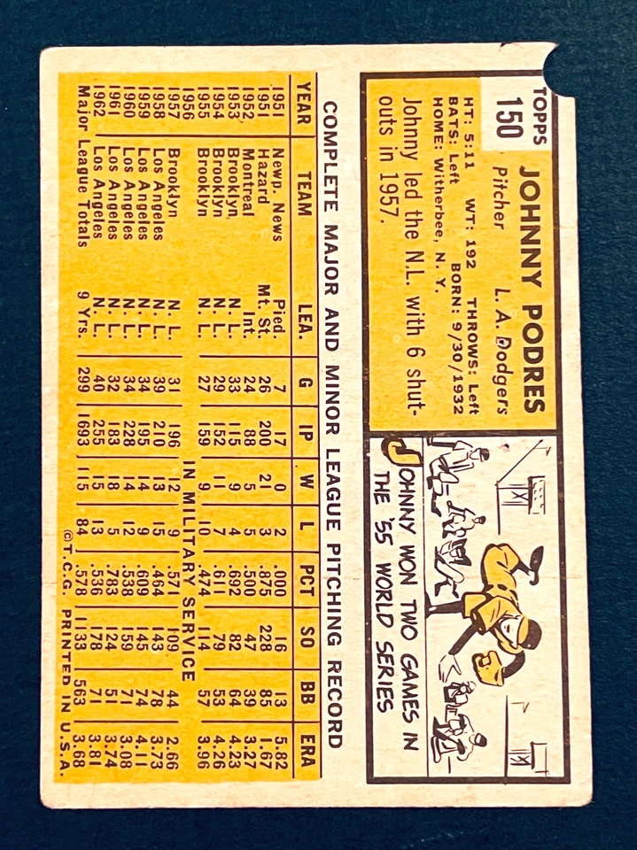 1963 Topps Johnny Podres Los Angeles Dodgers Autographed Baseball Card - Image 2 of 4