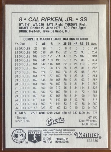 1997 Kenner Starting Lineup Card CAL RIPKEN JR. HOF Orioles - Picture 2 of 2