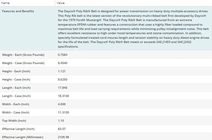 Cinturón serpentino Dayco Poly Rib para Ford CFT8000 1993-1994 L6-8,3 L Foto 4 de 4