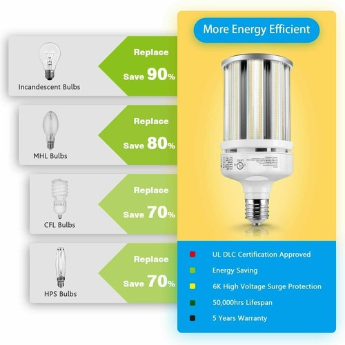 80W LED Corn Light Retrofit Bulb 5000K 11500LM Replace 320W Metal Halide HID HPS - Picture 11 of 12