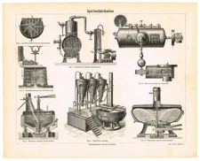 Distillation Apparatus Equipment   1900   Alcohol Industrial Production Vintage