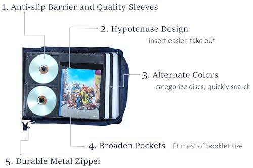 DVD CD Storage Case with Extra Wide Title Cover Pages for Blu Ray 128 ...