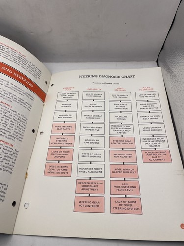 Chrysler Master Technician Reference Book Dodge Power Steering Problems Diag - Picture 5 of 5