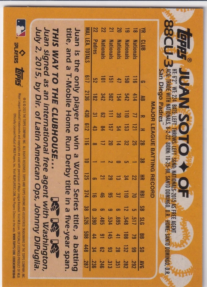 Juan Soto - 1988 Topps Insert - 2023 Topps Chrome Update - Image 2 of 2