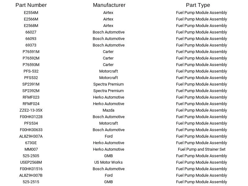 Bosch Fuel Pump Module F00HK00633 For Ford Mercury Escape Mariner 2010-2012 - Image 3 of 4