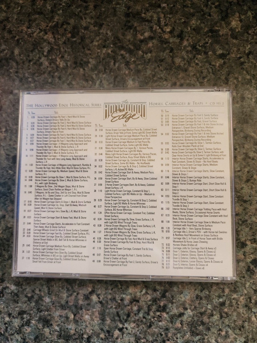 その他 From the Hood to Hollywood [CD] Allure All Cried Out Head Over Heels Audio Compact Disc