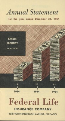 1954 Federal Life Insurance Company Annual Statement