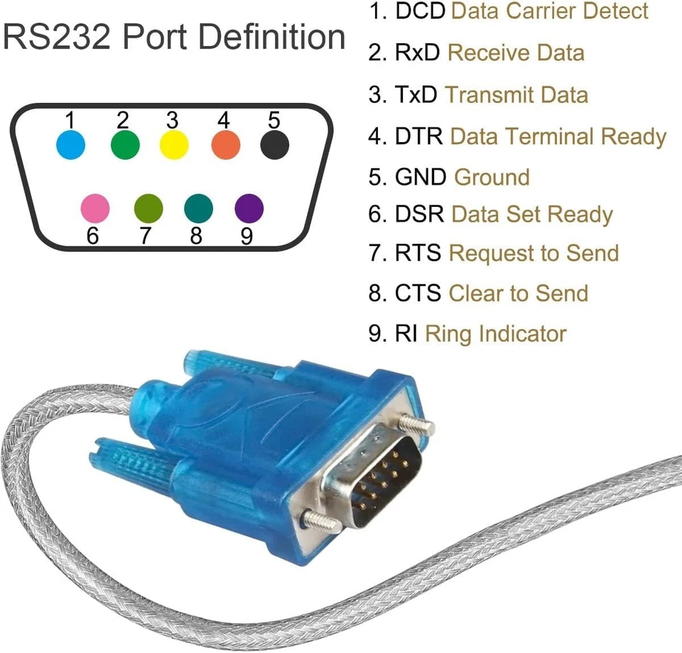 USB to RS232 Serial Cable Adapter DB9 9 Pin Male to USB 2.0 Type A with Chipset - image 2 of 4