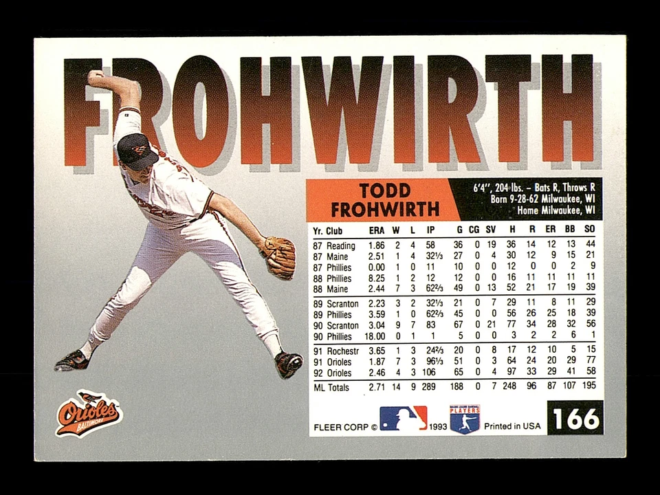Todd Frohwirth Autographed Signed 1993 Fleer Card #166 Baltimore Orioles - Image 2 of 2